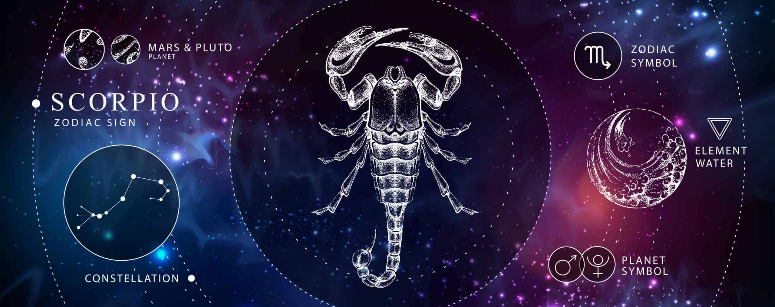 Scorpio (October 23 to November 22)