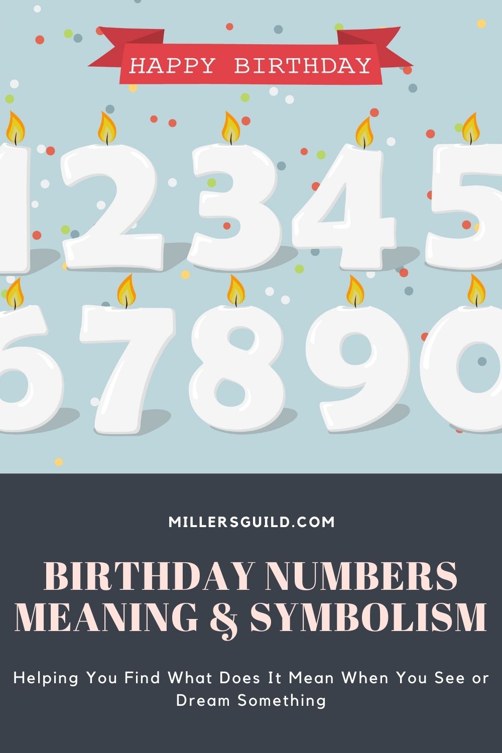 Birthday Numbers Meaning & Symbolism 2